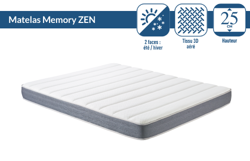 Memory Zen mattress