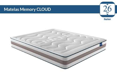 Cloud Memory by Matelas