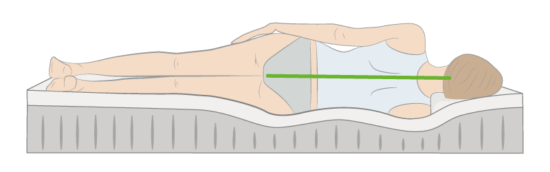 Good back position on a memory foam mattress